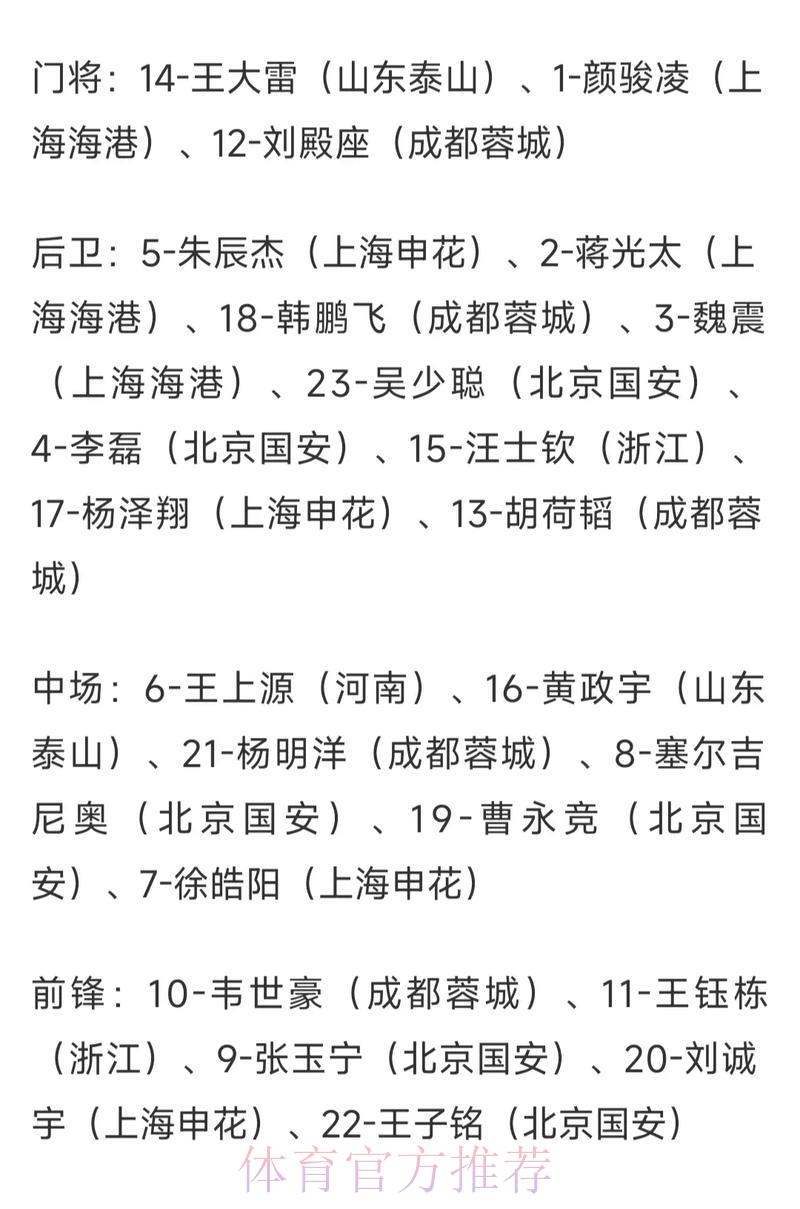 世界杯竞猜平台：专业赔率数据精准可靠全程保障