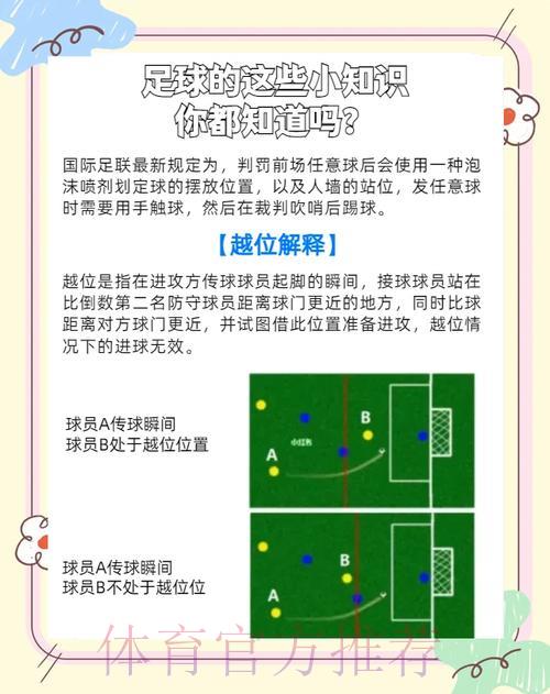 世界杯滚球玩法官方指南