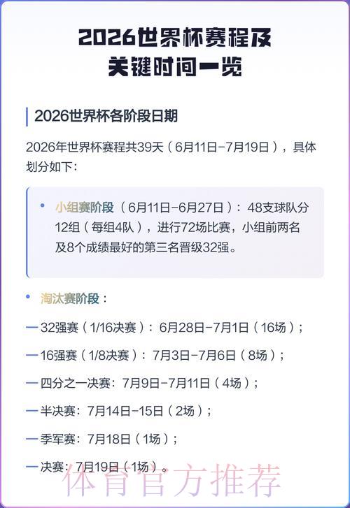 深度解析世界杯完整赛程时间表