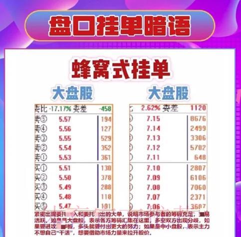 2026世界杯滚球盘口陷阱识别指南 2026世界杯滚球盘口陷阱识别指南