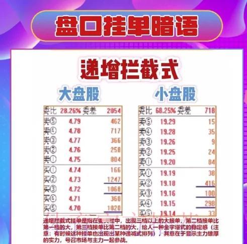 2026世界杯滚球盘口陷阱识别指南 2026世界杯滚球盘口陷阱识别指南