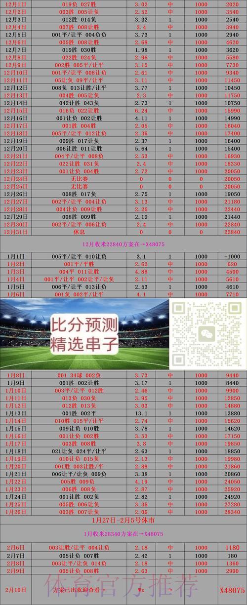 世界杯预测大比拼：权威专家与草根球迷的判断谁更准？