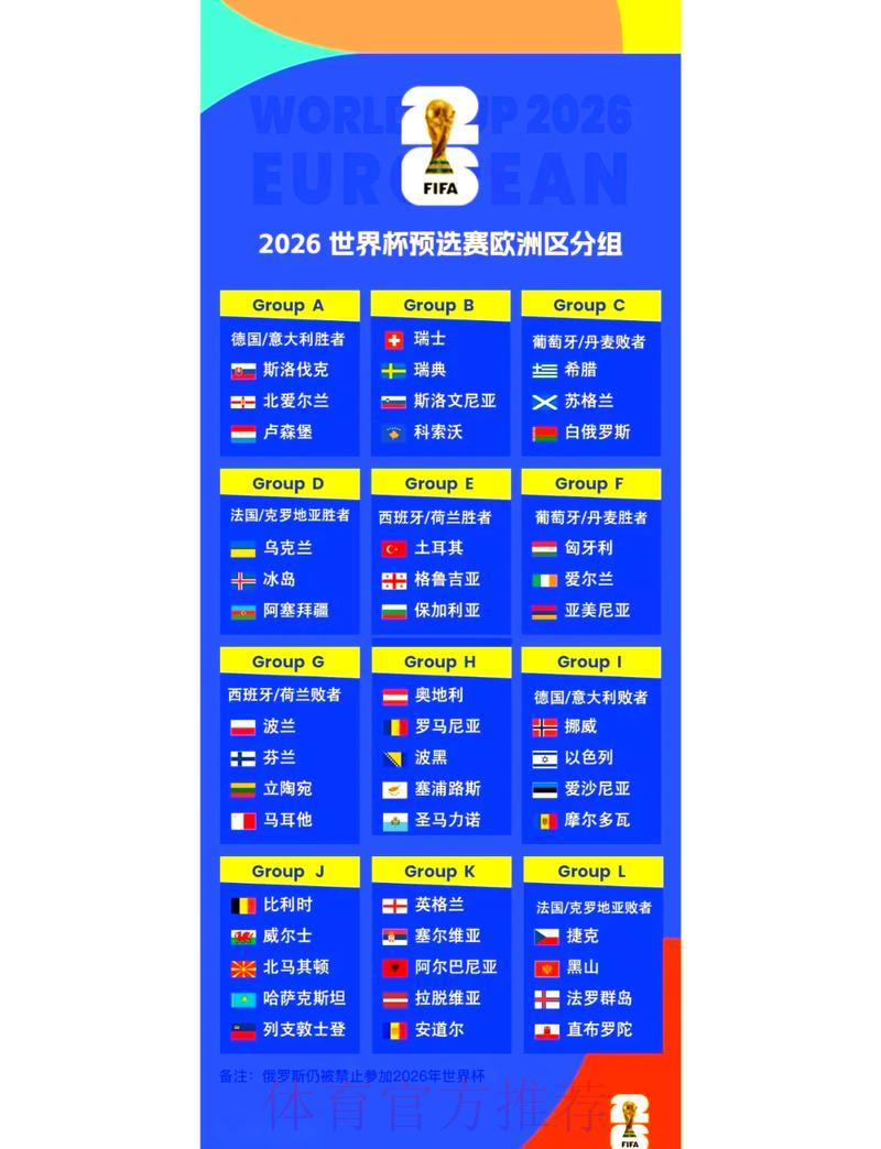 2026年世界杯预选赛全解析：六大洲参赛名额分配一览