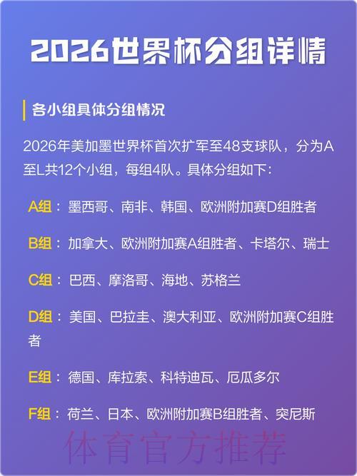 2026年世界杯赛事直播APP下载完全攻略 2026年世界杯赛事直播APP下载完全攻略