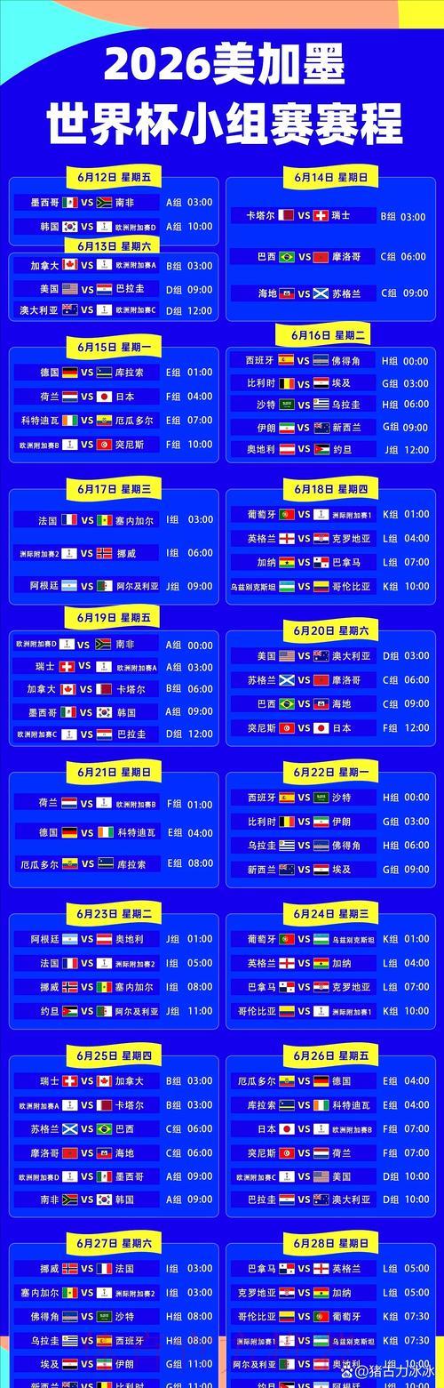 2026年世界杯赛事比分查询官方下载入口 2026年世界杯赛事比分查询官方下载入口