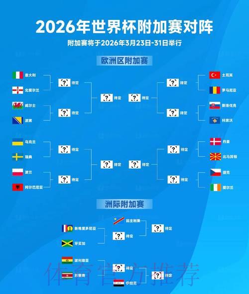 2026年世界杯赛事比分查询官方下载入口 2026年世界杯赛事比分查询官方下载入口