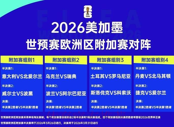 2026世界杯预选赛附加赛:经典历史对决回顾与未来展望 2026世界杯预选赛附加赛:经典历史对决回顾与未来展望