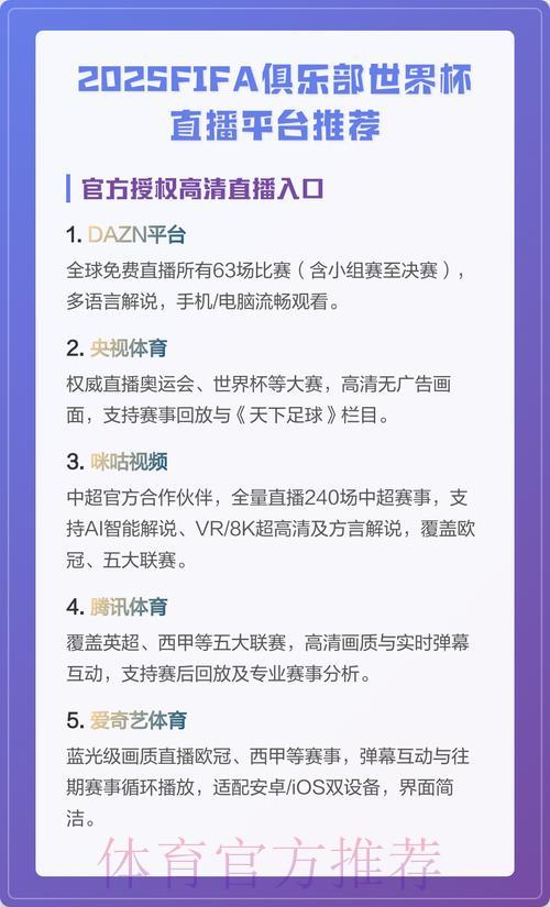 世界杯赛事直播平台与实时解说精选推荐