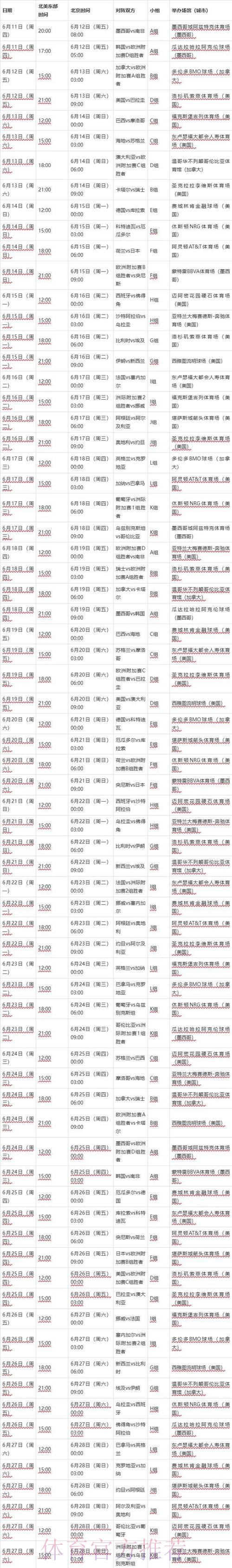 世界杯赛程时间表全攻略:精彩赛事亮点一网打尽 世界杯赛程时间表全攻略:精彩赛事亮点一网打尽