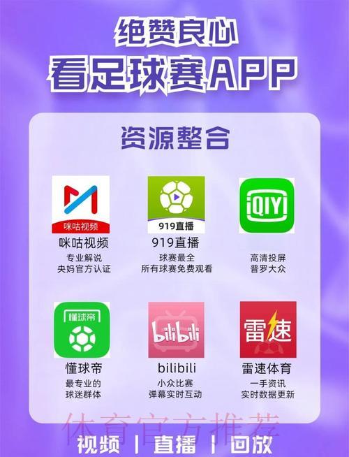 畅享世界杯全程精彩的体育直播APP 畅享世界杯全程精彩的体育直播APP