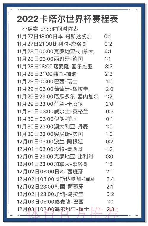 世界杯赛事比分与球星竞技表现之间的内在关联探析 世界杯赛事比分与球星竞技表现之间的内在关联探析
