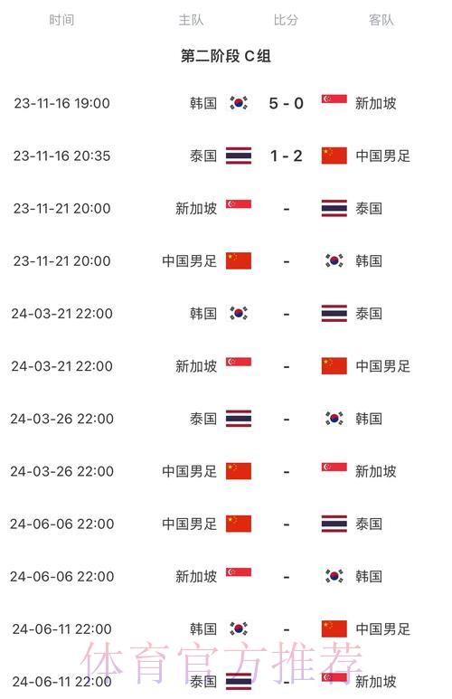 世界杯预选赛完整赛程时间表