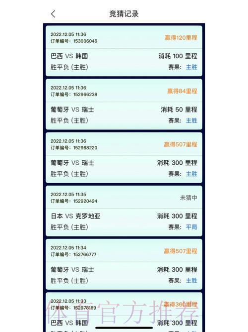世界杯竞猜平台注册完整指南 世界杯竞猜平台注册完整指南