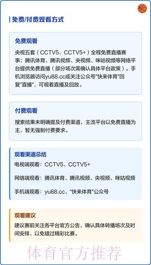 世界杯官方直播观看指南