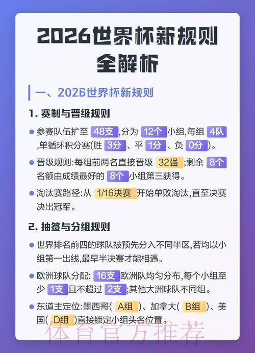 2026世界杯竞猜全攻略：深度解析历史数据对投注策略的关键作用
