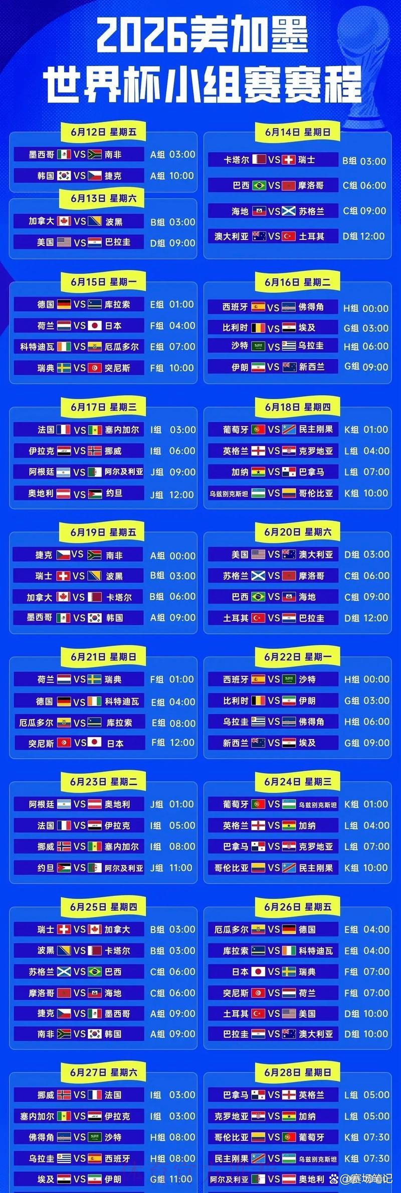 2026年世界杯全部赛程正式发布 2026年世界杯全部赛程正式发布
