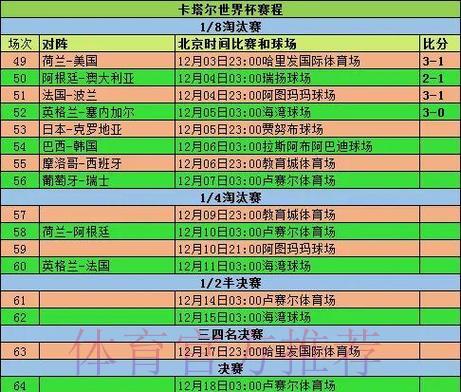 世界杯预选赛中不可磨灭的历史纪录 世界杯预选赛中不可磨灭的历史纪录